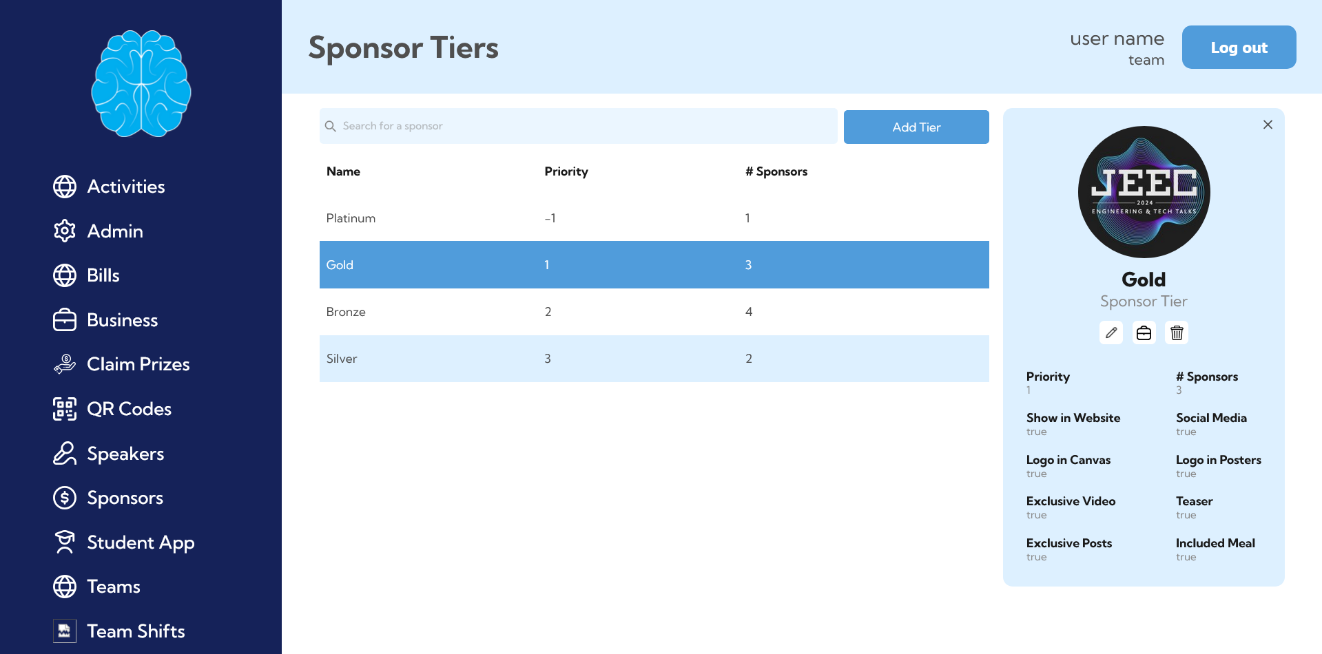 Sponsor Tiers